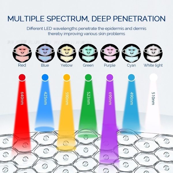Household Beauty Silicone Mask Color Light 7 Colors Led Phototherapy Photon Skin Rejuvenation Facial Acne Removal - Image 4