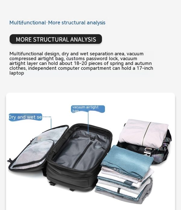 Men's Minimalist Multifunctional Large Capacity Travel Backpack - Image 10