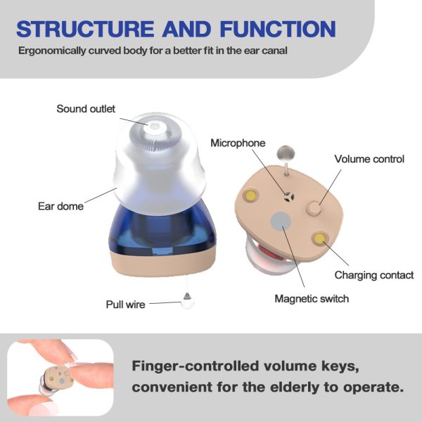 C700 Elderly Hearing Aid Accessories Invisible Sound Amplifier - Image 4