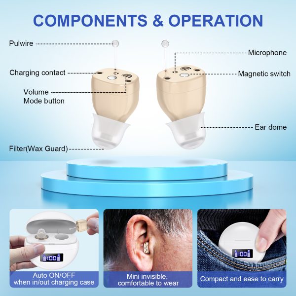 Noise Reduction Hearing Aid For The Elderly Without Howling And Sucking Digital Display - Image 2