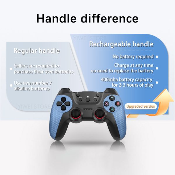 X2 Blue Game Console 4K Double Connection Battle Wireless - Image 2