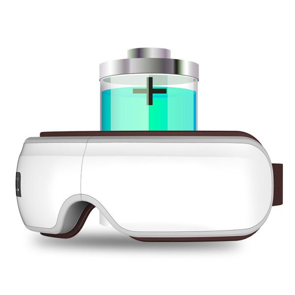 Eye protector - Image 3
