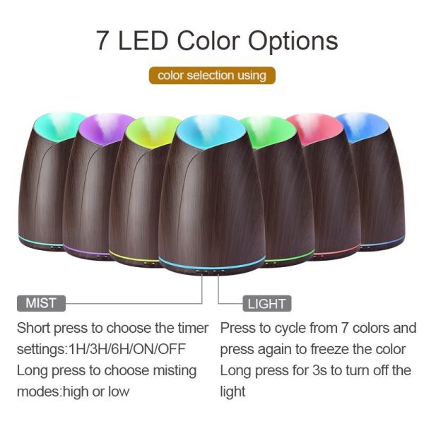 Aroma Diffuser Humidifier Household Air Purifier - Image 2