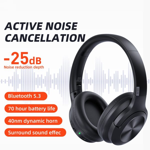 ANC Gaming Headset Active Noise Reduction Wireless Bluetooth Headset - Image 6