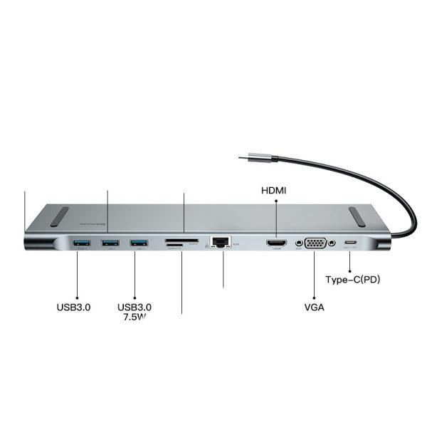 Ten In One MacBook Multi-function Adapter - Image 2