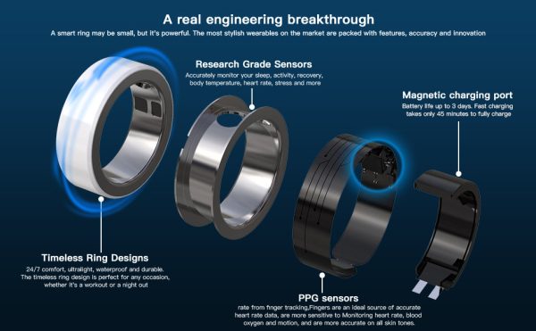 Black Technology Heart Rate, Blood Oxygen, Sleep Monitoring Waterproof Bluetooth Ring - Image 3
